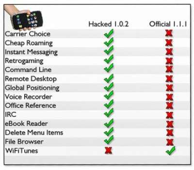 1191023808iphone-102-vs-111.jpg