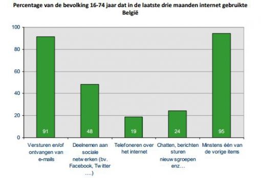 2012geb-dc-belgie2.jpg