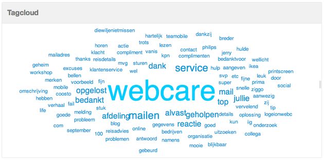 24-7-webcare-altijd-en-overal-bereikbaar.jpg