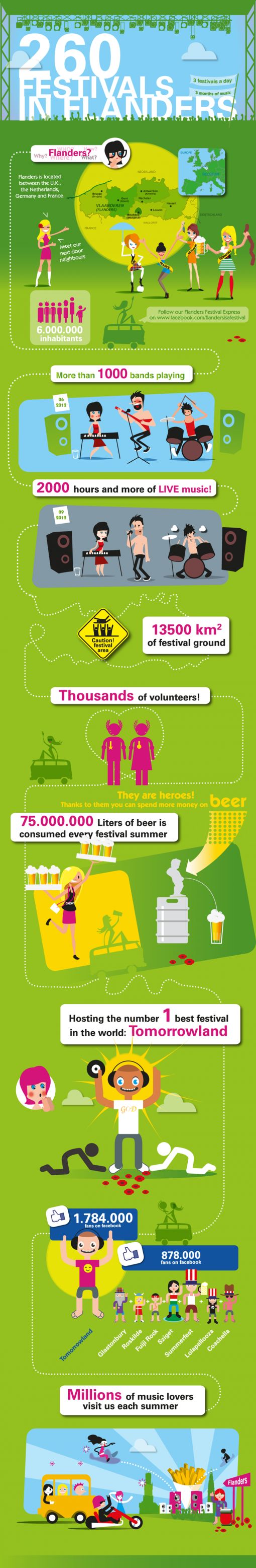 260-festivals-in-flanders-infographic.jpg