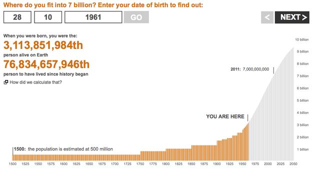 7-miljard-mensen-welk-nummer-ben-jij.jpg