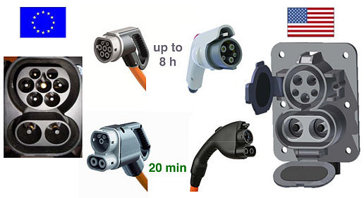 adapters-tesla.jpeg