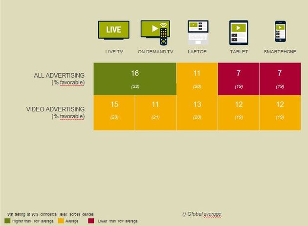 afbeelding 2 online is geen tv