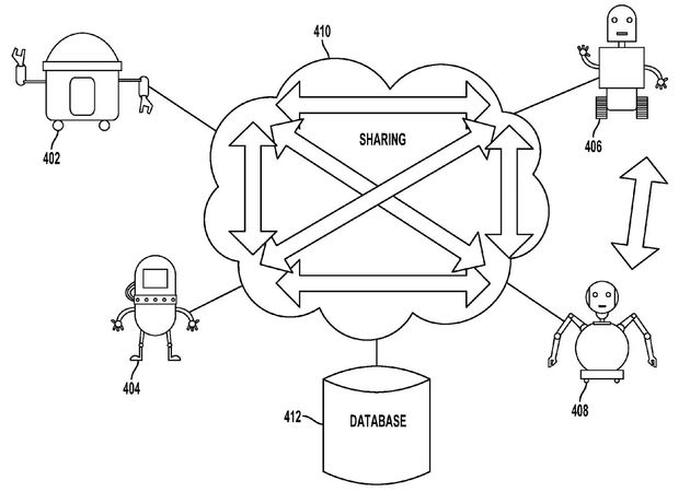 afbeelding-patent-google-robot