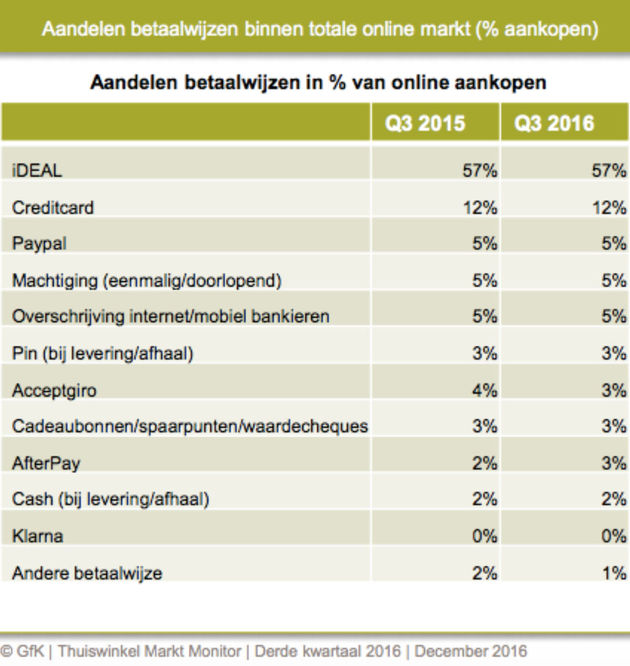 afbeelding2