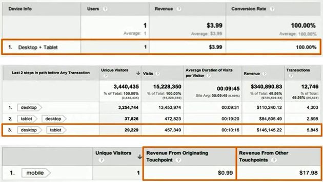 analytics-screen