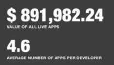 app-store-richting-de-500-000-apps-infog.jpg