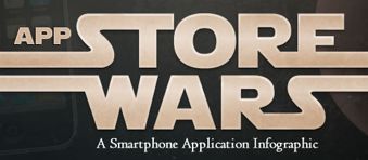 app-store-wars-infographic.jpg