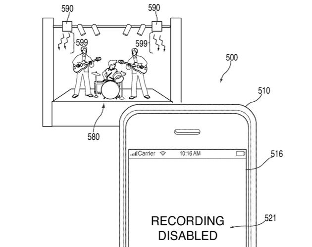 Apple-IR-CamBlock