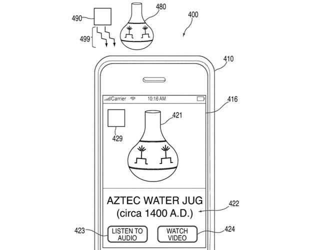 Apple-IR-Info