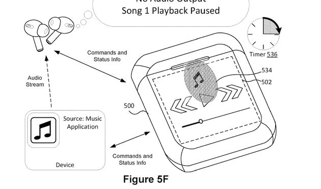 Apple`s mini multimedia speler (Bron: <a href=\