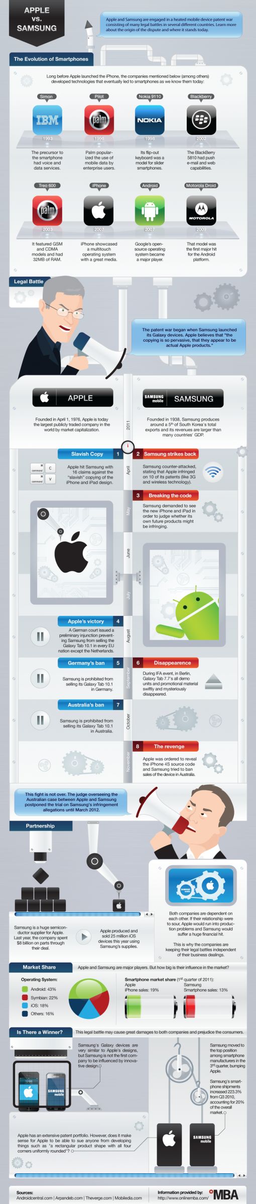 apple-samsung-patents.jpg