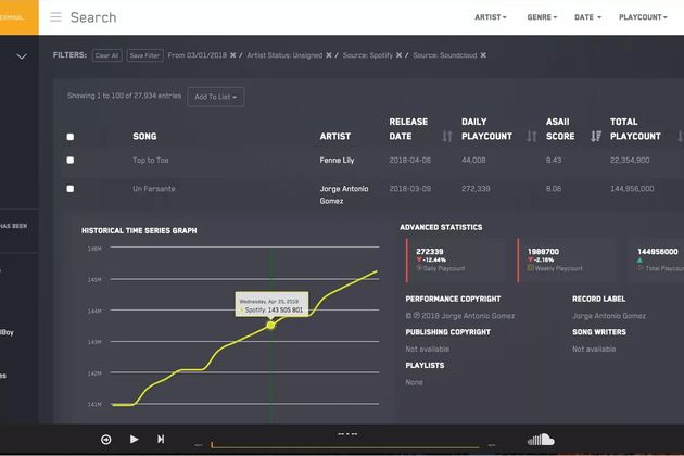 asaii-dashboard