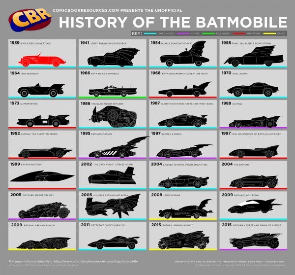 batmobile -01