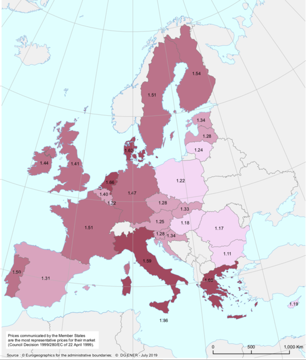 benzineprijs-europa.png