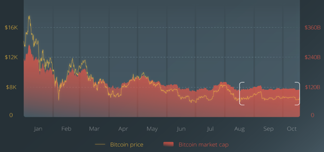 Beeld: Cointelegraph.com