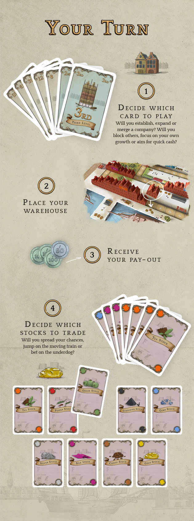 chartered-infographic-turn.jpeg