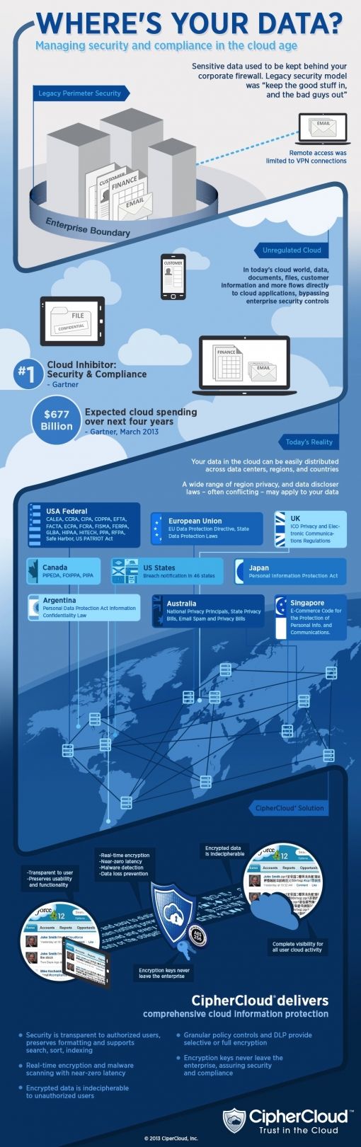 cloud-data.jpg