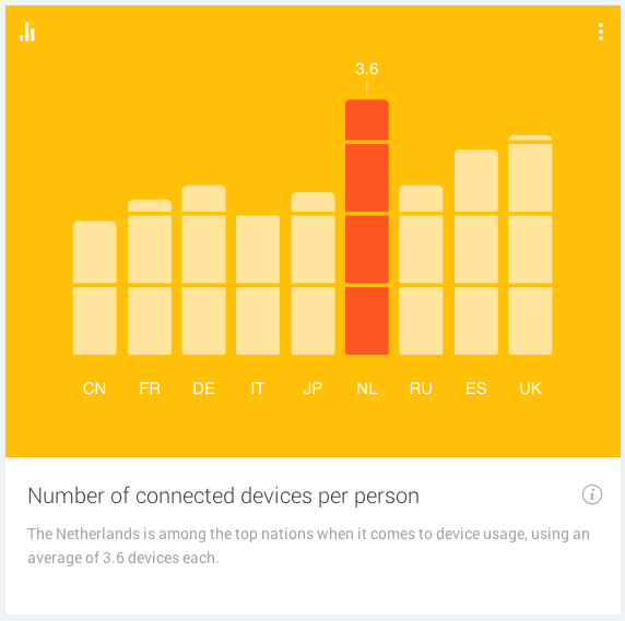 ConsumerBarometer 2014