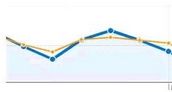 cookieloos-analytics-de-oplossing-voor-d.jpg