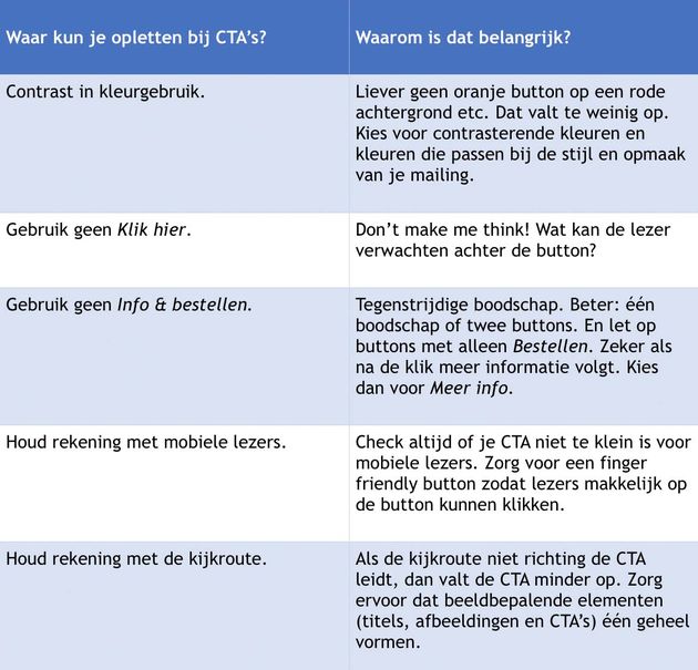 cta-mailing