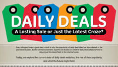 de-daily-deals-gekte-infographic.jpg