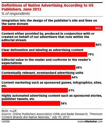 defenities-native-advertising.jpg