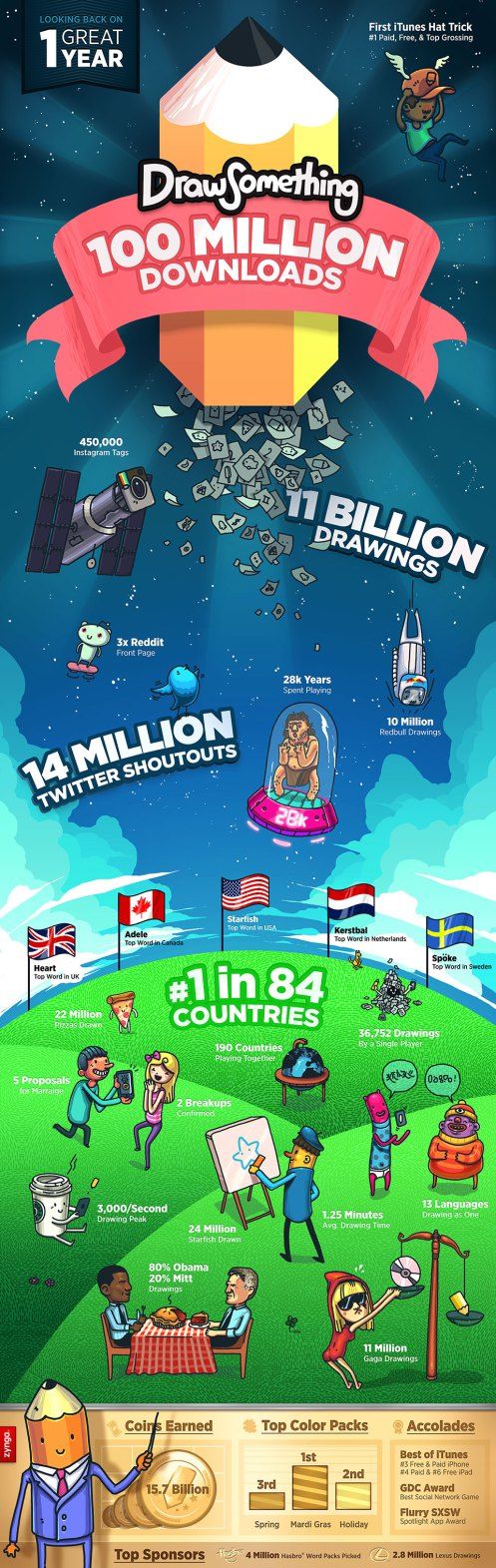 draw-something-infographic-final.jpg