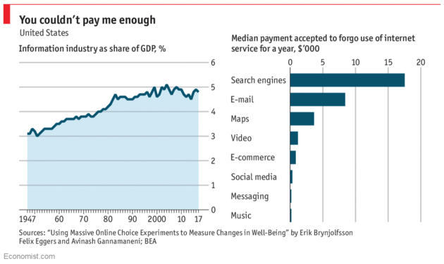 economist-schema