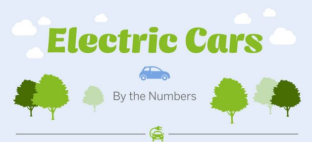 electrisch-hybride-auto-s-infographic.jpg