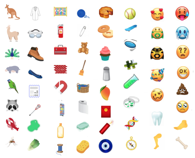 Dit zijn de `oude` nieuwe emoji zoals Unicode ze heeft getoond.