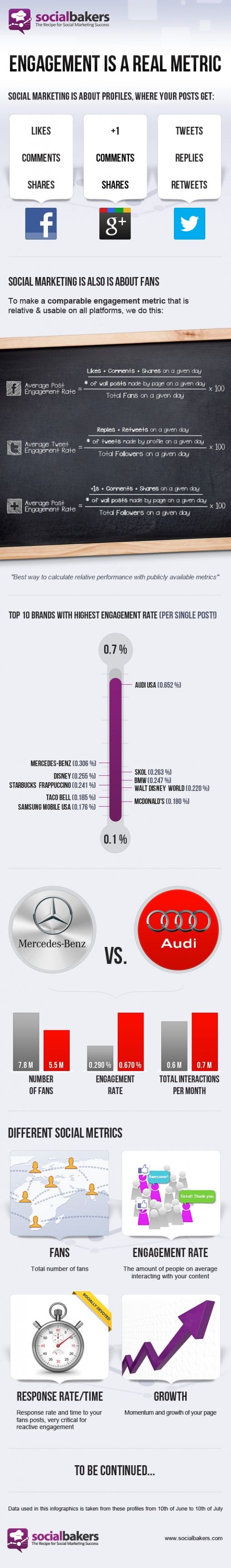 engagament-metric.jpg