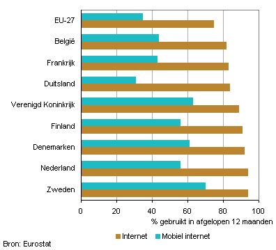 eu-online.jpg