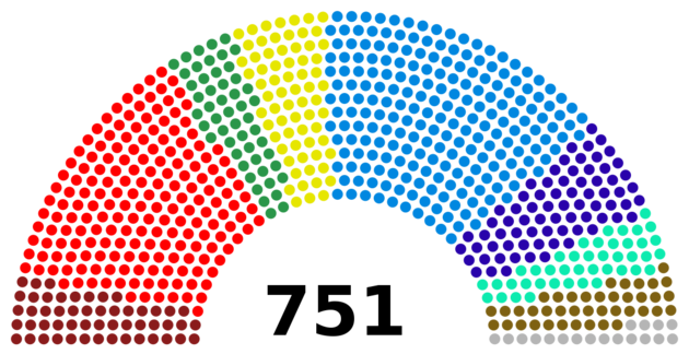 europees parlement