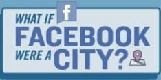 facebook-city-infographic.jpg