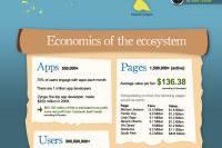 facebook-economy-infographic.jpg