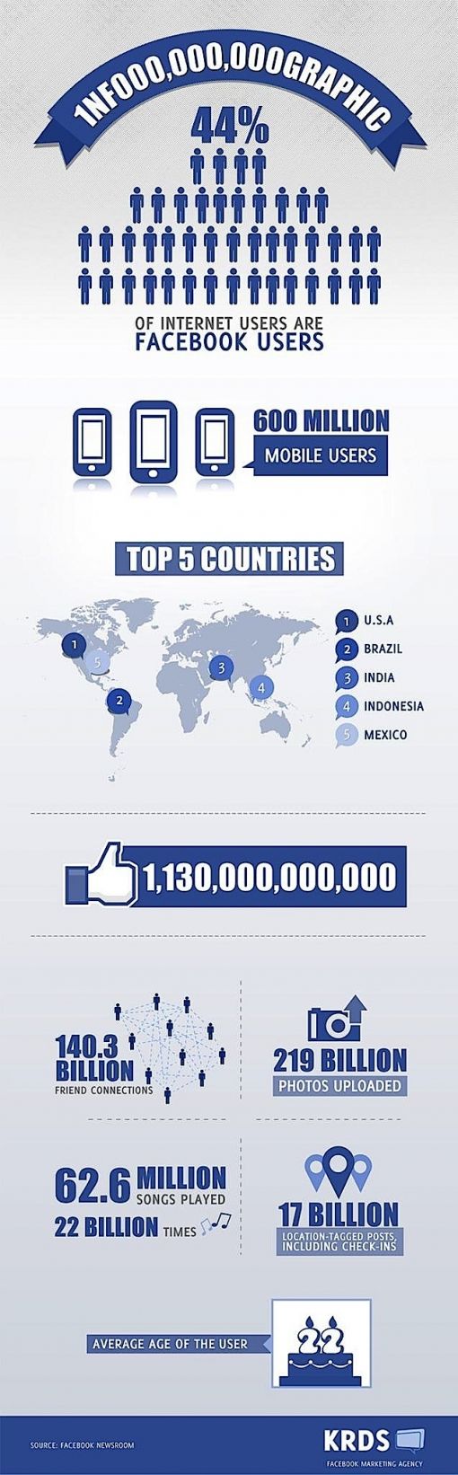 facebook-infographic.jpg