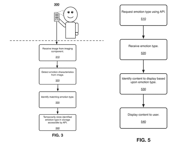 facebook-patent-2