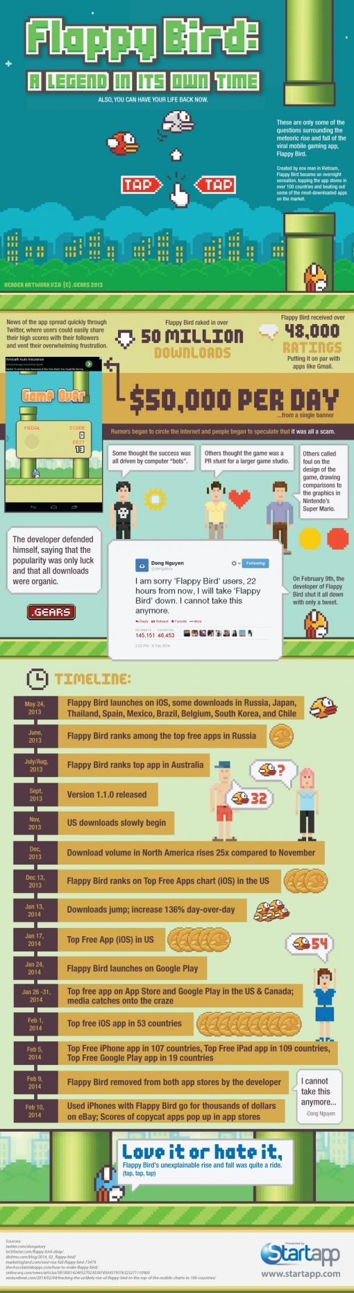 flappy-bird-infographic.jpg