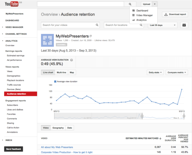 <i>Een YouTube data analyse</i>