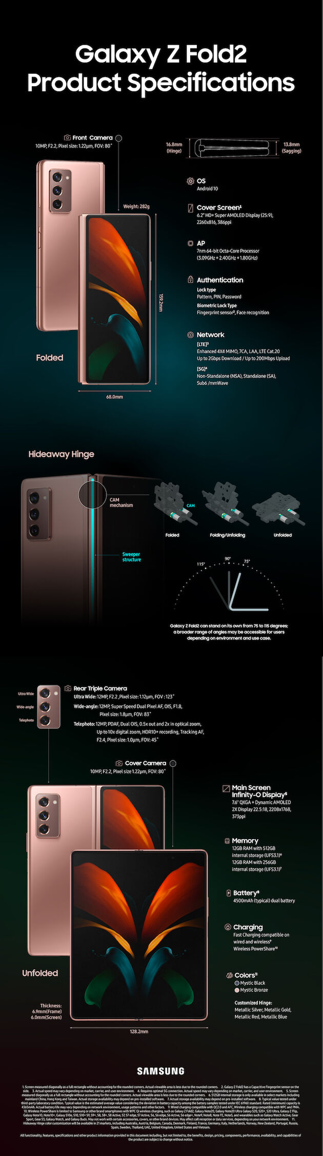 Galaxy Z Fold2 product specificatie