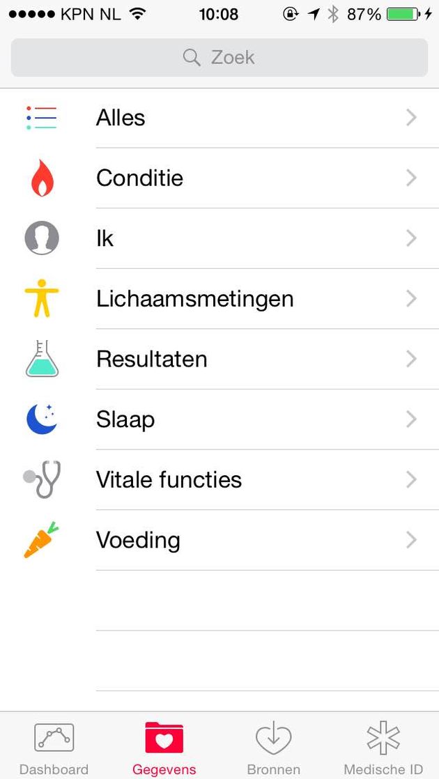 gezondheid-app