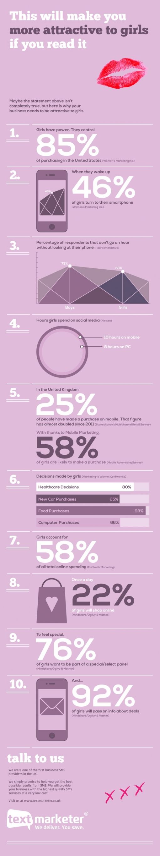 girl-power-infographic.jpg