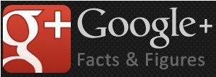 google-feiten-en-cijfers-infographic.jpg