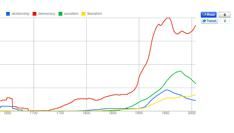 google-is-nog-meer-je-professor.jpg