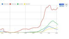 google-is-nog-meer-je-professor.jpg