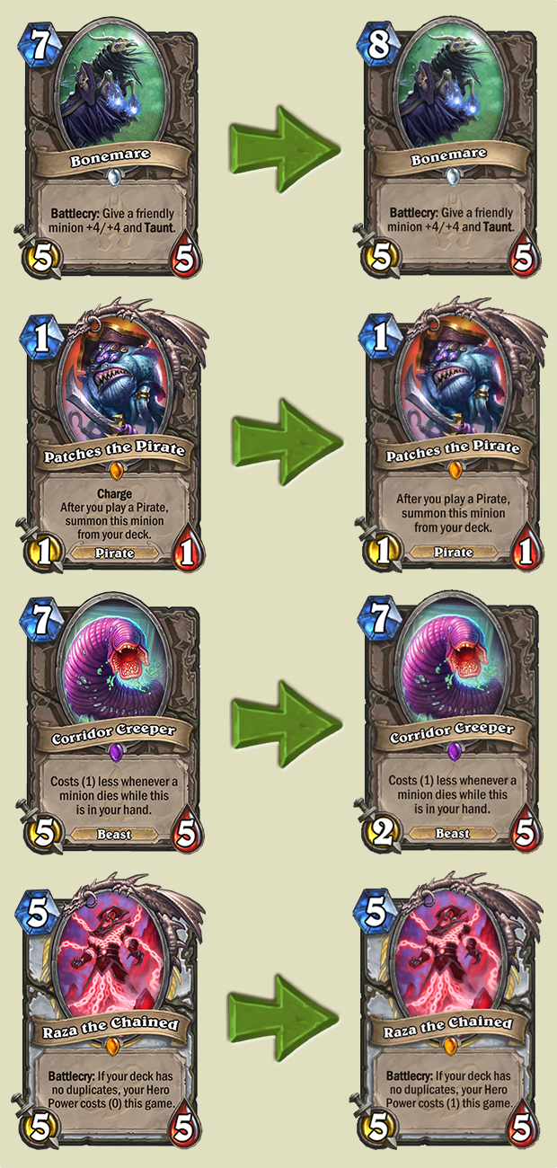 hearthstone-card-nerfs