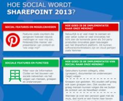 hoe-social-wordt-sharepoint-2013-infogra.jpg