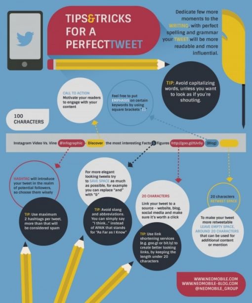 how-to-create-a-perfect-tweet-51ecf39f76.jpg