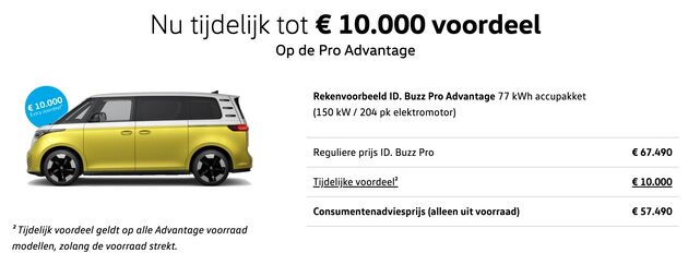 De ID.Buzz is nu met 10.000 euro korting te koop.